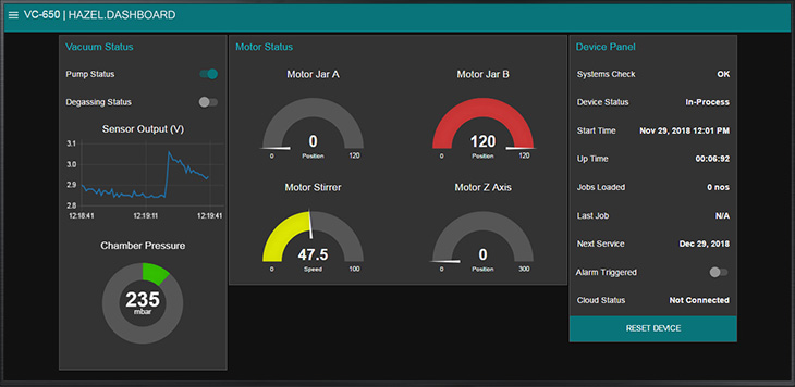 Hazel.Dashboard